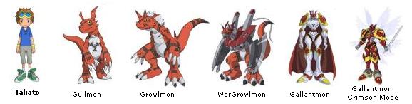digimon characters names